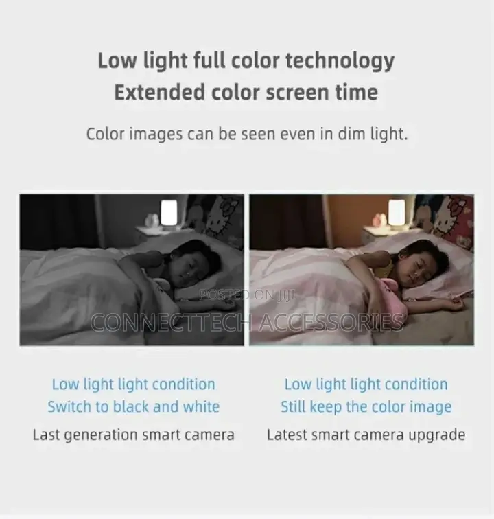 Xiaomi Mi Home Security Camera 360 Angle 1080P