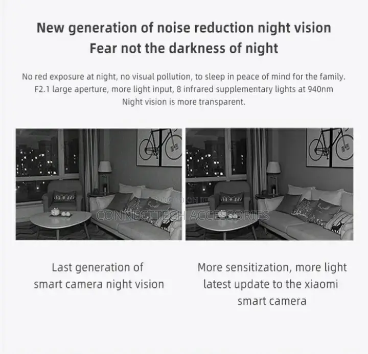 Xiaomi Mi Home Security Camera 360 Angle 1080P