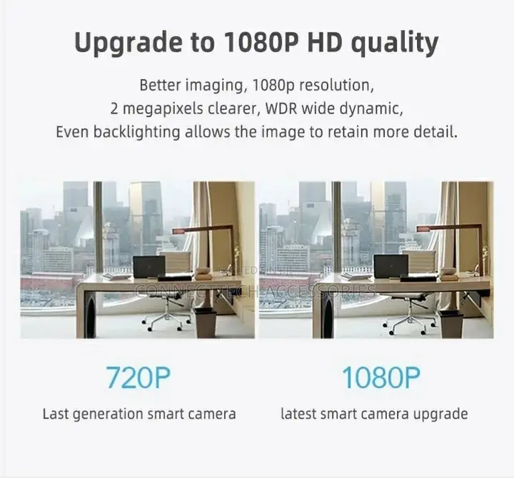 Xiaomi Mi Home Security Camera 360 Angle 1080P